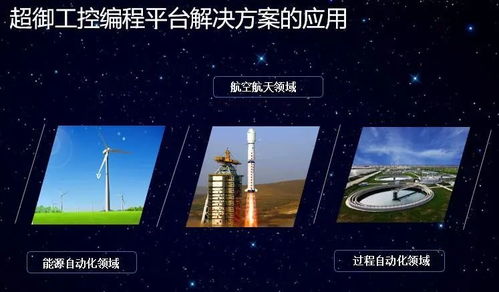 發(fā)布會 超御工控編程平臺解決方案